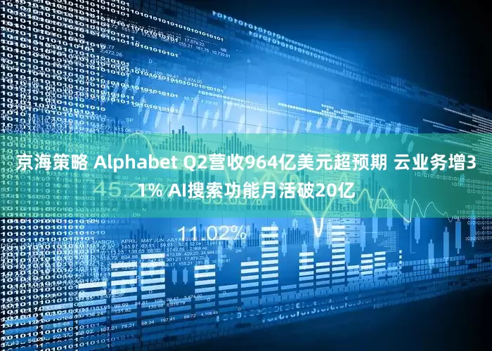 京海策略 Alphabet Q2营收964亿美元超预期 云业务增31% AI搜索功能月活破20亿